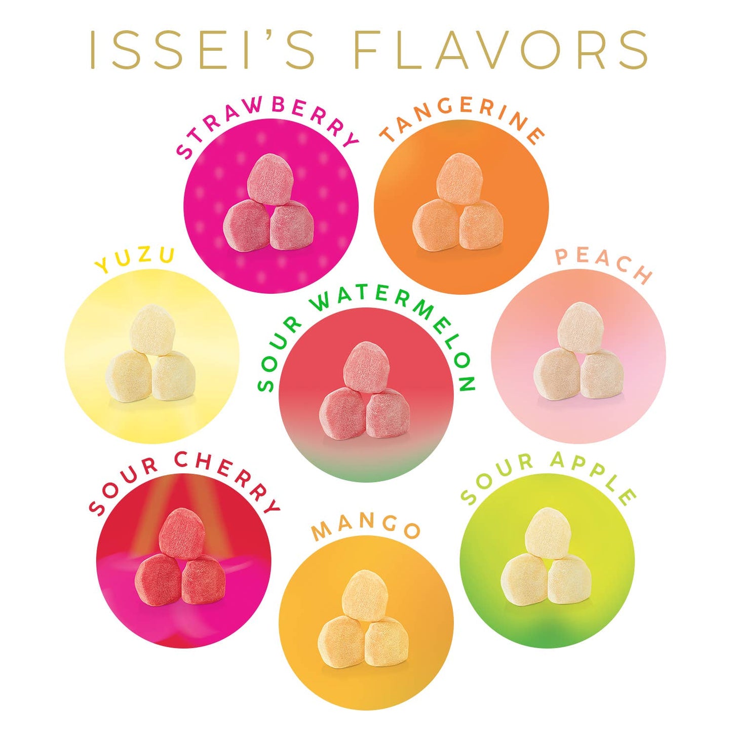 Issei Mochi Gummies - Mango